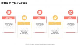Different Types Careers In Powerpoint And Google Slides Cpb
