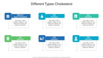 Different Types Cholesterol In Powerpoint And Google Slides Cpb