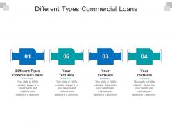 Different types commercial loans ppt powerpoint presentation infographic template cpb