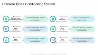 Different Types Conditioning System In Powerpoint And Google Slides Cpb