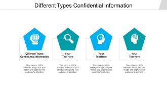 Different types confidential information ppt powerpoint presentation inspiration examples cpb