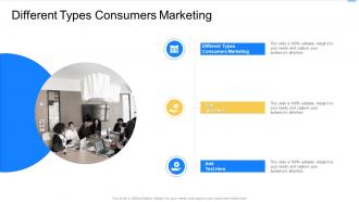 Different Types Consumers Marketing In Powerpoint And Google Slides Cpb