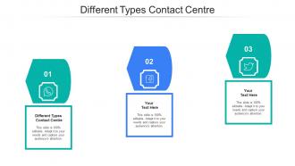 Different Types Contact Centre Ppt Powerpoint Presentation Show Maker Cpb