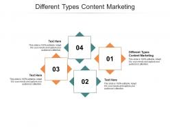 Different types content marketing ppt powerpoint presentation show slide download cpb