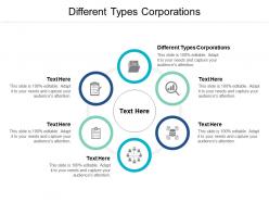 Different types corporations ppt powerpoint presentation styles deck cpb