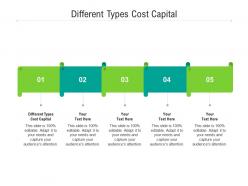 Different types cost capital ppt powerpoint presentation gallery graphics cpb