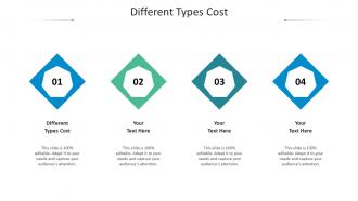 Different Types Cost Ppt Powerpoint Presentation Professional Graphics Download Cpb