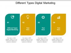 Different types digital marketing ppt powerpoint presentation professional cpb