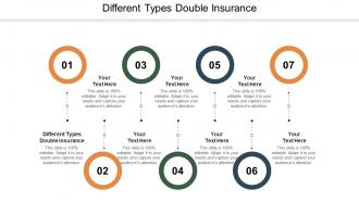 Different types double insurance ppt powerpoint presentation icon microsoft cpb