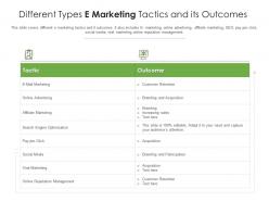 Different types e marketing tactics and its outcomes