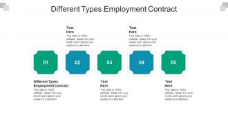 Different types employment contract ppt powerpoint presentation ideas themes cpb