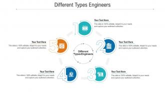 Different types engineers ppt powerpoint presentation rules cpb