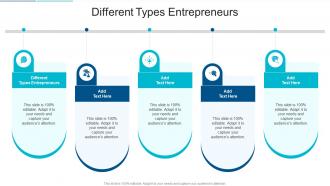 Different Types Entrepreneurs In Powerpoint And Google Slides Cpb