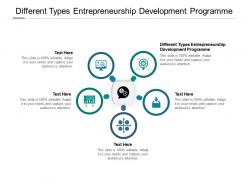 Different types entrepreneurship development programme ppt powerpoint presentation visual cpb