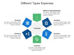 Different types expenses ppt powerpoint presentation pictures show cpb