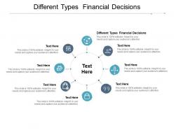 Different types financial decisions ppt powerpoint presentation layouts samples cpb