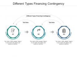 Different types financing contingency ppt powerpoint presentation file shapes cpb