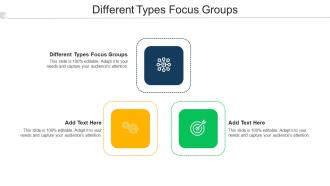Different Types Focus Groups Ppt PowerPoint Presentation Infographics Cpb