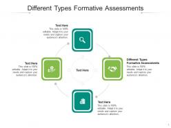 Different types formative assessments ppt powerpoint presentation slides icon cpb