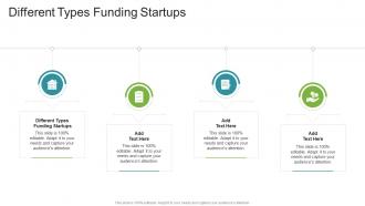 Different Types Funding Startups In Powerpoint And Google Slides Cpb