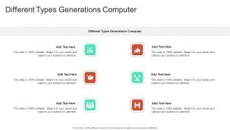 Different Types Generations Computer In Powerpoint And Google Slides Cpb