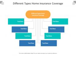 Different types home insurance coverage ppt powerpoint presentation outline layouts cpb