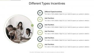 Different Types Incentives In Powerpoint And Google Slides Cpb