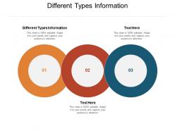 Different types information ppt powerpoint presentation gallery background cpb