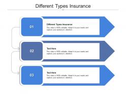 Different types insurance ppt powerpoint presentation outline design inspiration cpb