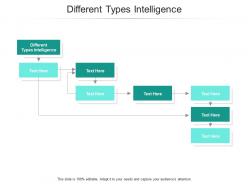 Different types intelligence ppt powerpoint presentation inspiration slide cpb