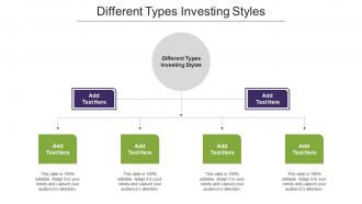 Different Types Investing Styles Ppt Powerpoint Presentation File Influencers Cpb