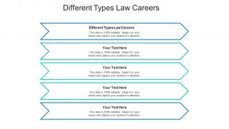 Different types law careers ppt powerpoint presentation professional design ideas cpb