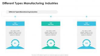 Different Types Manufacturing Industries In Powerpoint And Google Slides Cpb