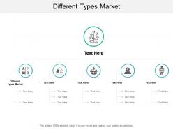 Different types market ppt powerpoint presentation professional format cpb