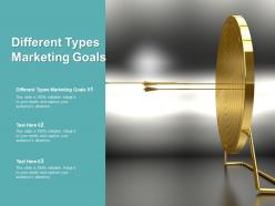 Different types marketing goals ppt powerpoint presentation ideas slideshow cpb