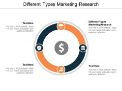 Different types marketing research ppt powerpoint presentation file tips cpb