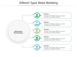 Different types media marketing ppt powerpoint presentation ideas icons cpb