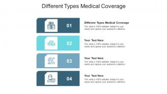 Different types medical coverage ppt powerpoint presentation slides aids cpb
