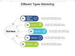Different types mentoring ppt powerpoint presentation show layout cpb