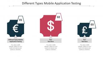 Different Types Mobile Application Testing Ppt Powerpoint Presentation Styles Cpb