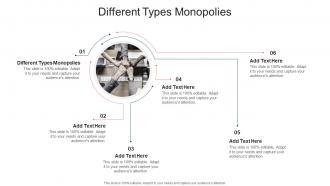 Different Types Monopolies In Powerpoint And Google Slides Cpb
