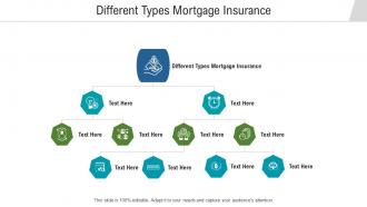 Different types mortgage insurance ppt powerpoint presentation outline demonstration cpb