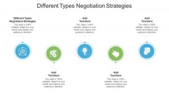 Different Types Negotiation Strategies In Powerpoint And Google Slides Cpb