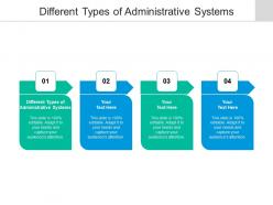 Different types of administrative systems ppt powerpoint presentation layouts professional cpb