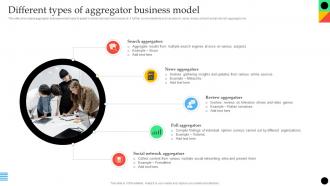 Different Types Of Aggregator Business Model