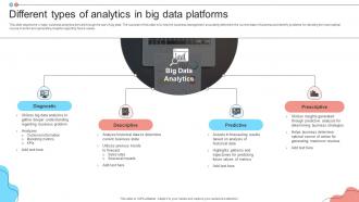Different Types Of Analytics In Big Data Platforms