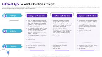 Different Types Of Asset Allocation Strategies