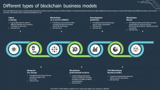 Different Types Of Blockchain Business Models