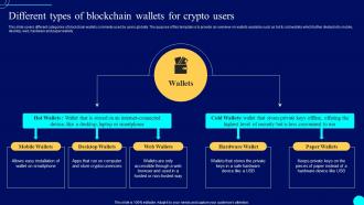 Different Types Of Blockchain Comprehensive Guide To Blockchain Wallets And Applications BCT SS