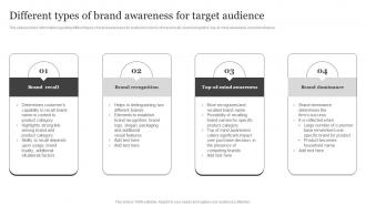 Different Types Of Brand Awareness For Target Brand Visibility Enhancement For Improved Customer